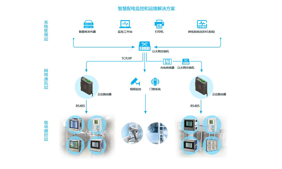 BG大游·(集团)视讯官方网站