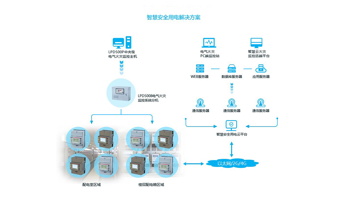 BG大游·(集团)视讯官方网站