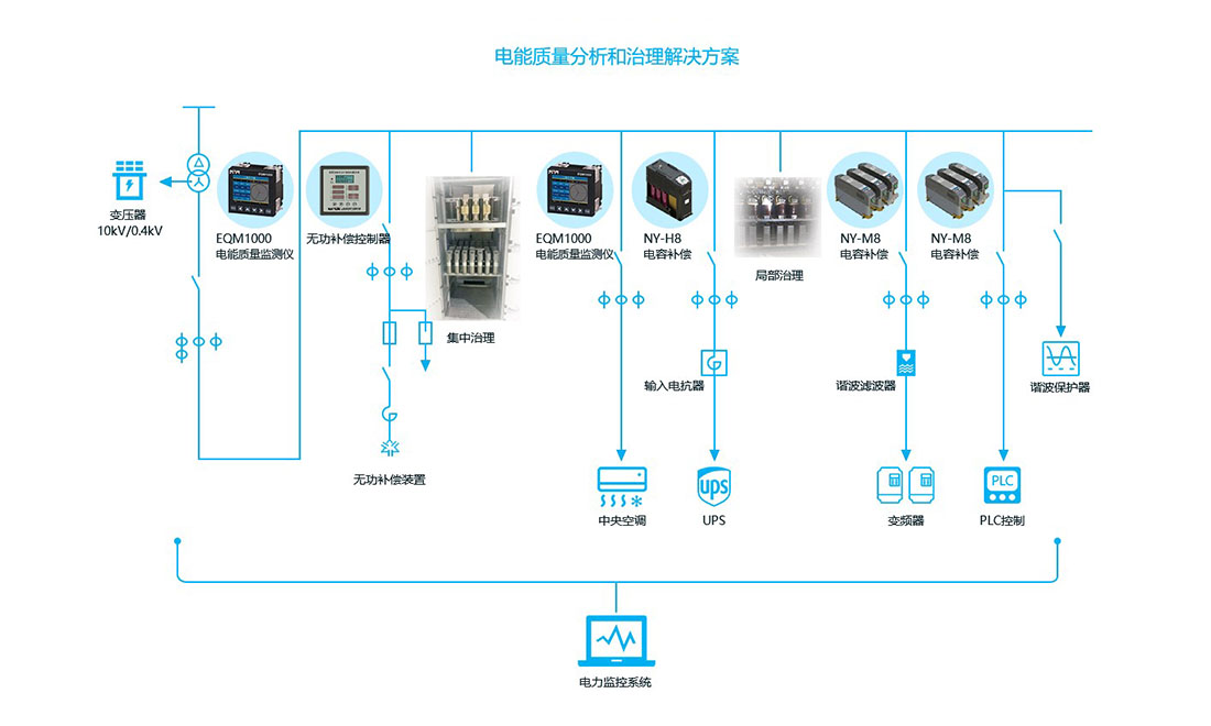 BG大游·(集团)视讯官方网站