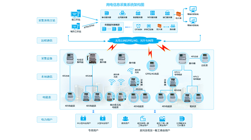 BG大游·(集团)视讯官方网站