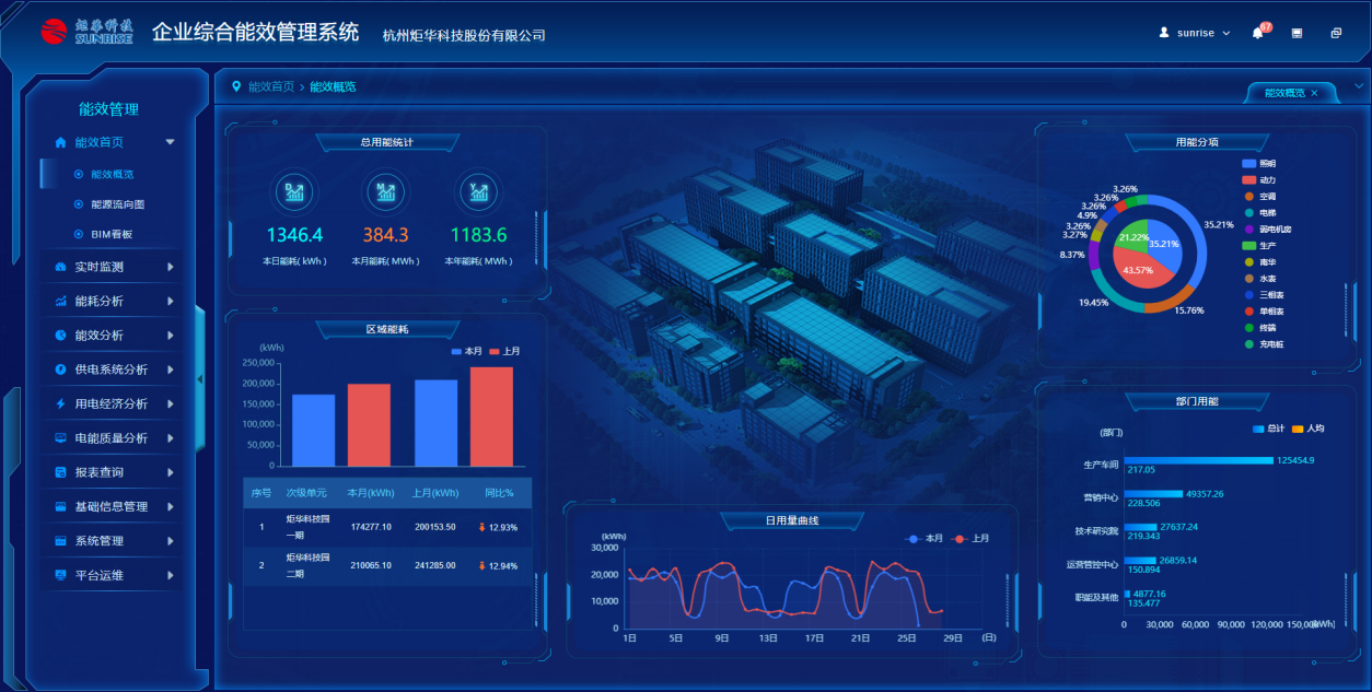 BG大游·(集团)视讯官方网站